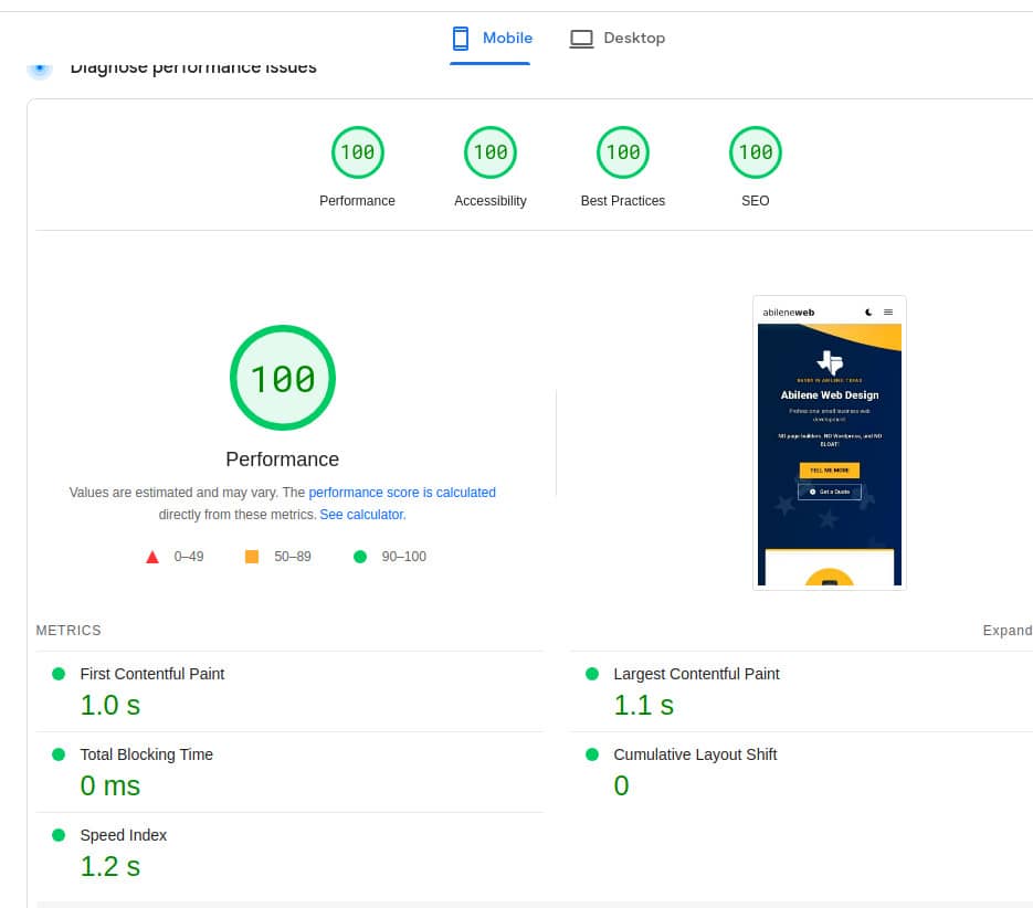 your pagespeed scores in abilene texas